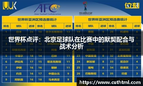 世界杯点评：北京足球队在比赛中的默契配合与战术分析