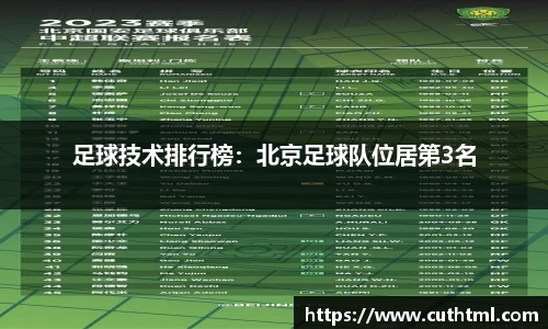 足球技术排行榜：北京足球队位居第3名